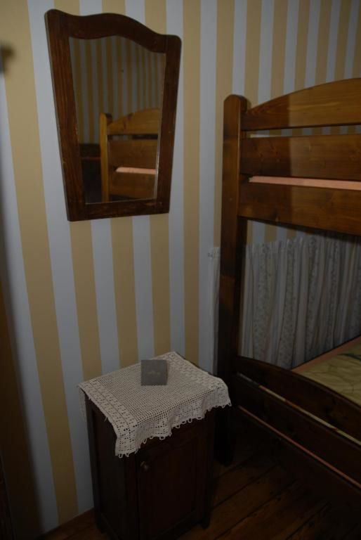 Хостелы Hostel Mleczarnia Вроцлав-78